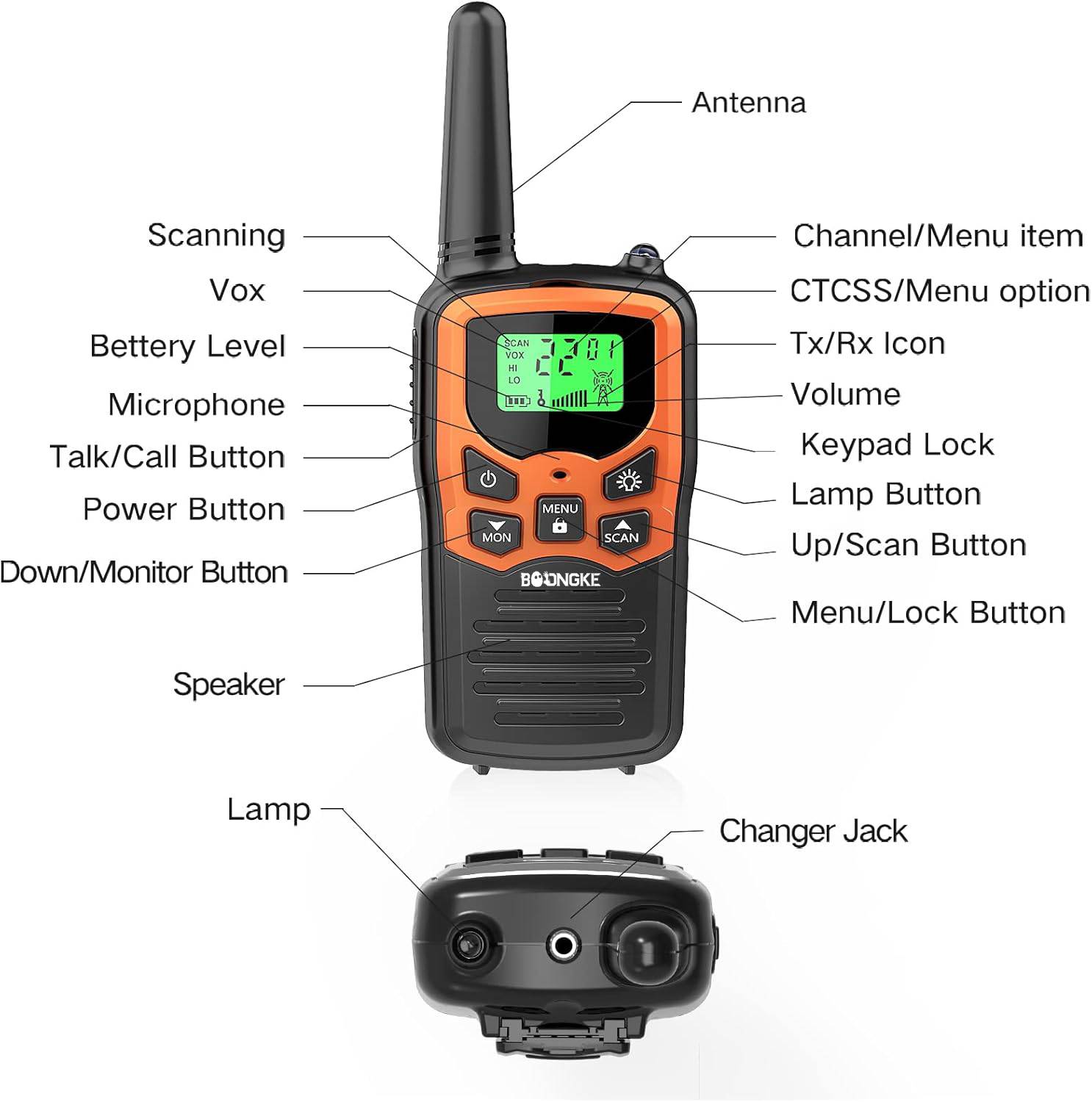 Long Range Walkie Talkies for Adults with 22 FRS Channels, Family Walkie Talkie with LED Flashlight VOX LCD Display for Hiking Camping Trip (Orange 2 Pack)